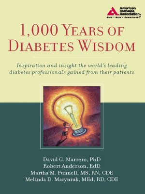 cover image of 1,000 Years of Diabetes Wisdom